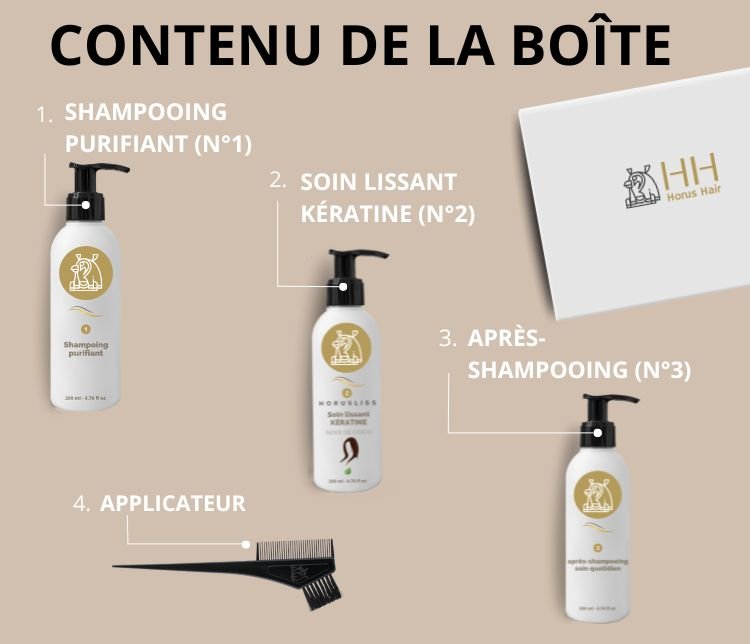 Kit lissage kératine maison - HorusLiss™ - Horus Hair